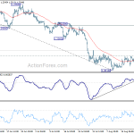 gbpusd20190827a1