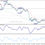 gbpusd20190827b1
