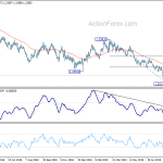 gbpusd20190827b2