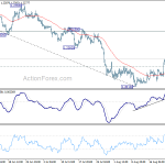 gbpusd20190828a1