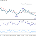 gbpusd20190828a2