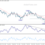 gbpusd20190829a2