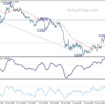 gbpusd20190829b1