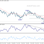 gbpusd20190829b2