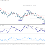gbpusd20190830a2
