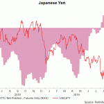 jpy