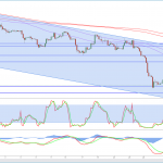 marketpulse2019080162