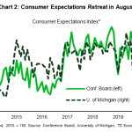 tdbank201908131w2