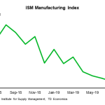 tdbank201908131w5