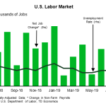 tdbank201908131w6