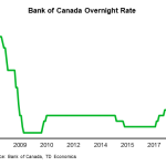 tdbank201908131w8