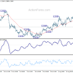 usdcad20190826a1