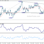 usdcad20190826a2