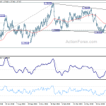 usdcad20190827a2