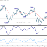 usdchf20190826a1