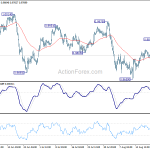 usdchf20190826b1