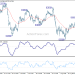 usdchf20190827a1