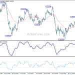usdchf20190827b1