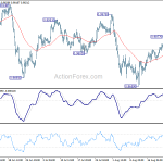usdchf20190828a1
