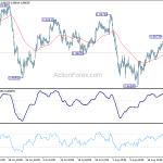 usdchf20190828b1