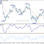 usdchf20190829a1