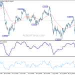 usdchf20190829b1