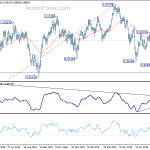 usdchf20190901w2