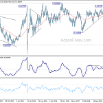 usdchf20190901w3