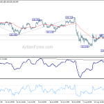 usdjpy20190826b1