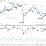 usdjpy20190826b2