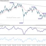 usdjpy20190827b2
