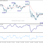 usdjpy20190828b1
