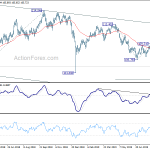 usdjpy20190828b2