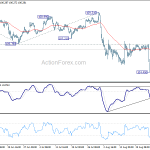 usdjpy20190829a1