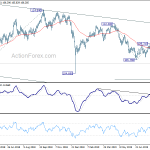 usdjpy20190829a2