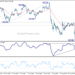 usdjpy20190829b1