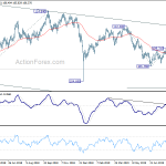 usdjpy20190829b2