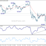 usdjpy20190830a1