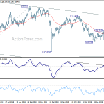 usdjpy20190830a2