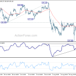 usdjpy20190830b1