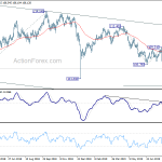 usdjpy20190830b2