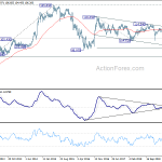 usdjpy20190901w3