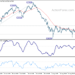 audusd20190902a1