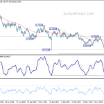 audusd20190902a2