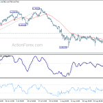 audusd20190904a1