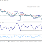 audusd20190904a2