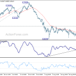 audusd20190905a1