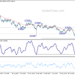 audusd20190905a2