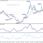 euraud20190902a1