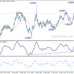 euraud20190902a2